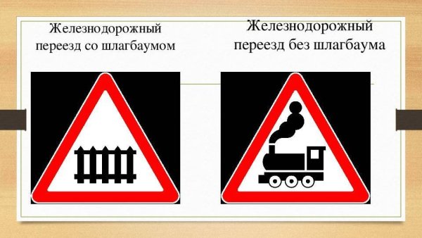 1.1 "Железнодорожный переезд со шлагбаумом".