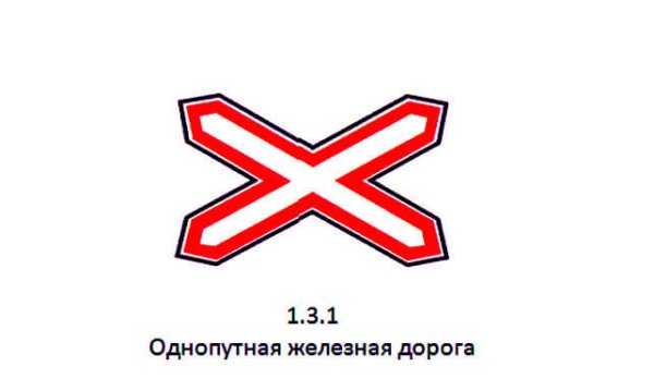 Знак однопутная железная дорога устанавливается