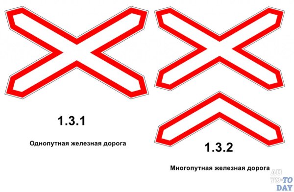 Однопутная железная дорога знак