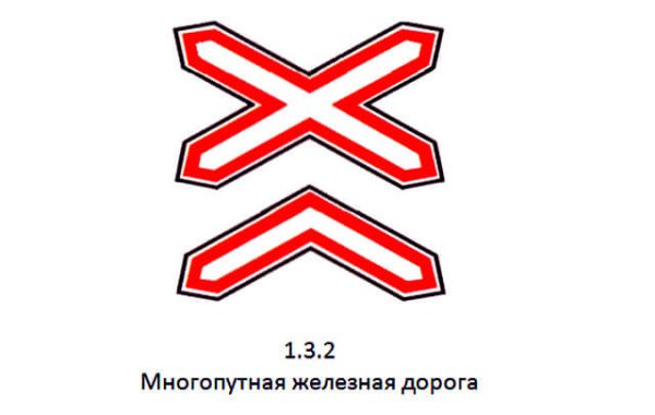Многопутная железная дорога 1.3.2