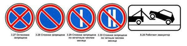Дорожный знак остановка и стоянка запрещена