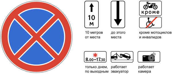 Табличка зона действия знака остановка запрещена