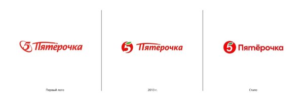Пятерочка логотип 2020