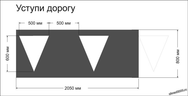Разметка Уступи дорогу