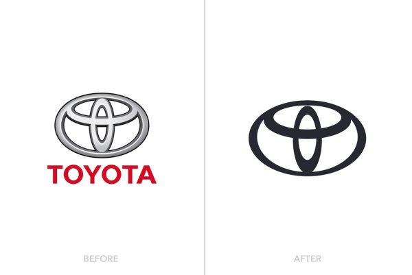 Toyota логотип 2020