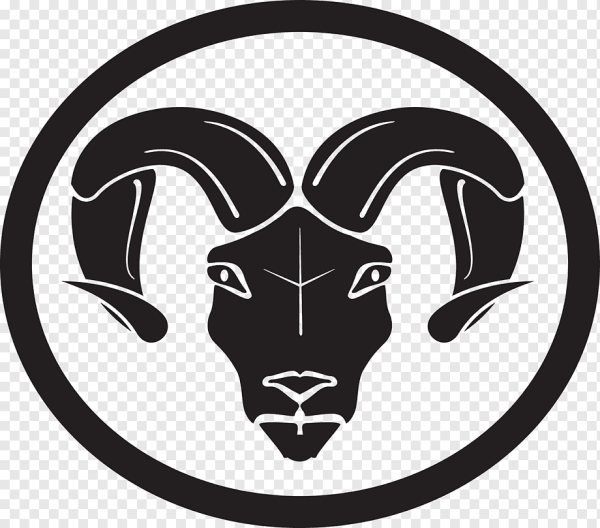 Баран знак зодиака