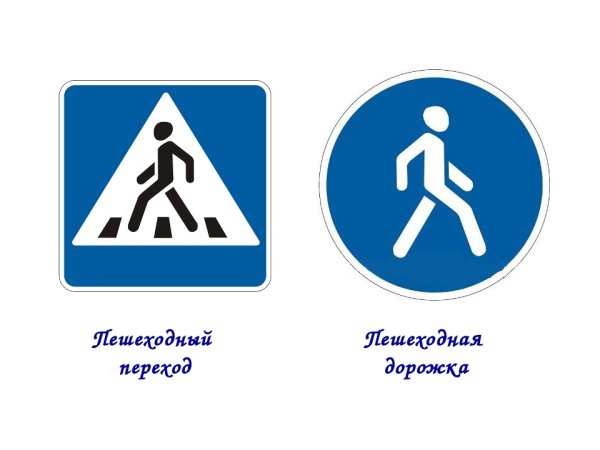 Дорожные знаки раскраска
