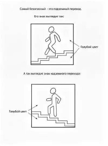 Раскраска подземный пешеходный переход