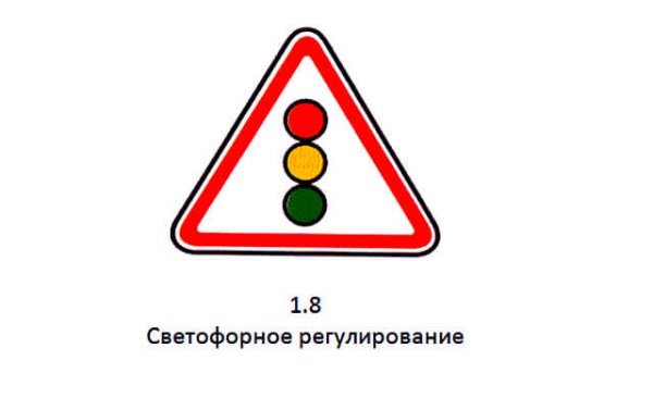 Знак 1.8 светофорное регулирование