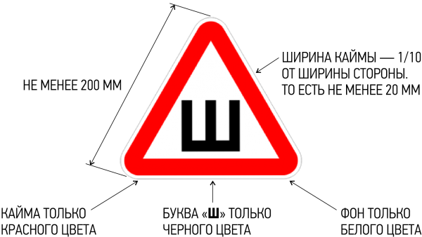 Знак шипы