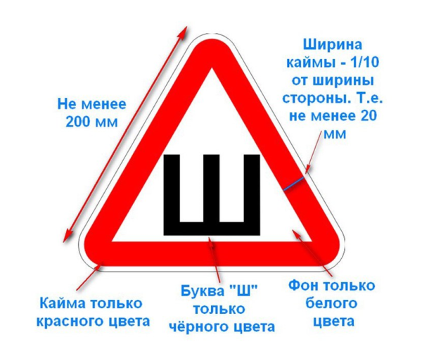 Знак ш в треугольнике