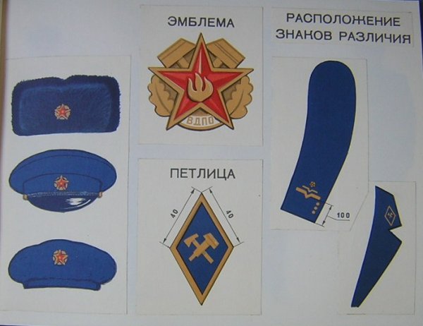 Знаки различия пожарной охраны СССР