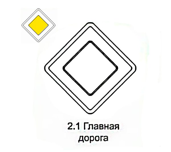 Дорожный знак Главная дорога раскраска