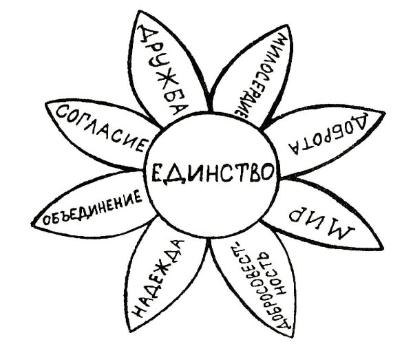 День народного единства раскраска