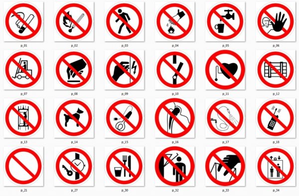 Условные знаки безопасного поведения в быту