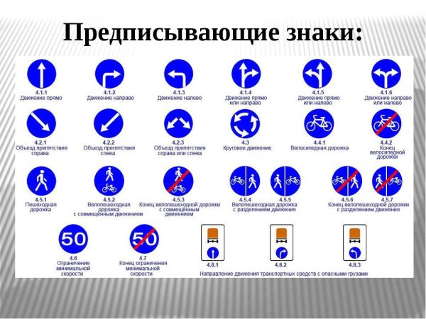 Предписывающие знаки ПДД 2020