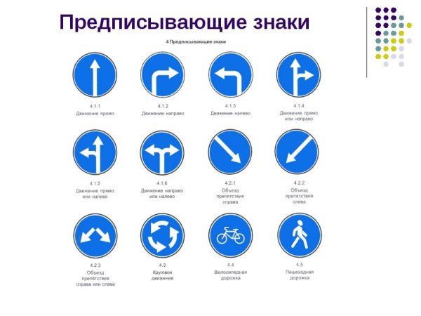 Предписывающие знаки дорожного движения с пояснениями