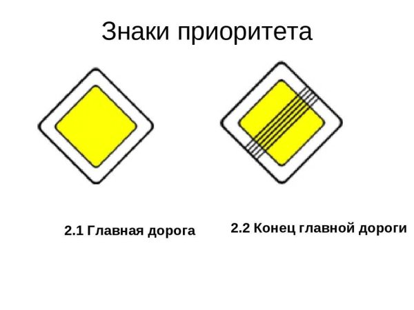 Знак Главная дорога ПДД