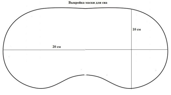 Выкройка повязки на глаза для сна в натуральную величину