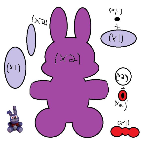 Выкройка Бонни из FNAF