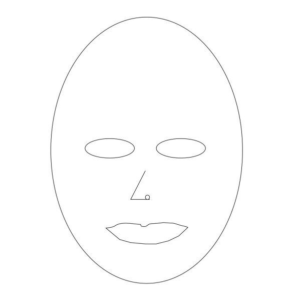 Трафареты маски для лица уходовые (41 фото)