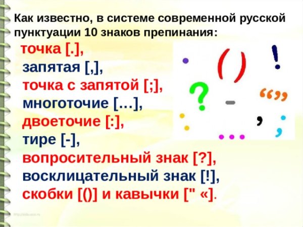 Названия всех знаков препинания