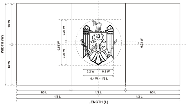 Трафареты молдавский флаг (33 фото)