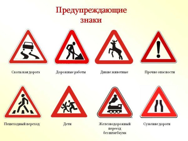 Назначение предупреждающих знаков