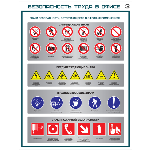 Знаки по охране труда на производстве