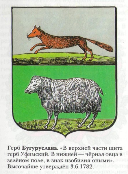 Современный герб Бугуруслана
