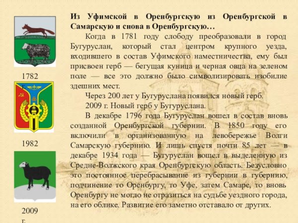 Герб города Бугуруслана