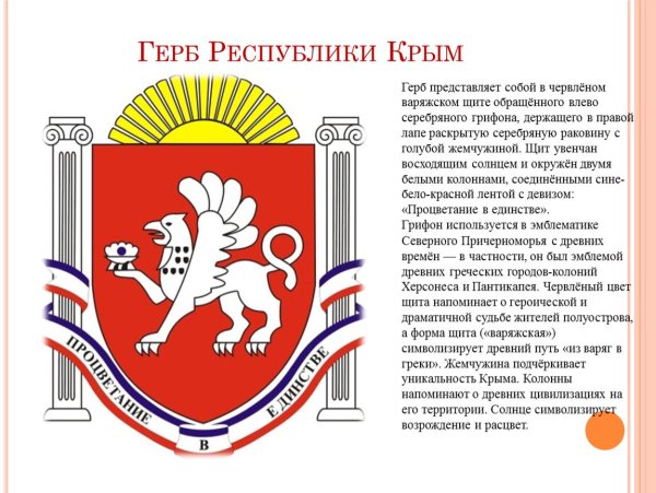Герб Республики Крым
