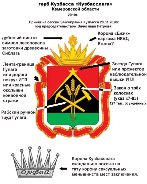 Символы Кемеровской области Кузбасса