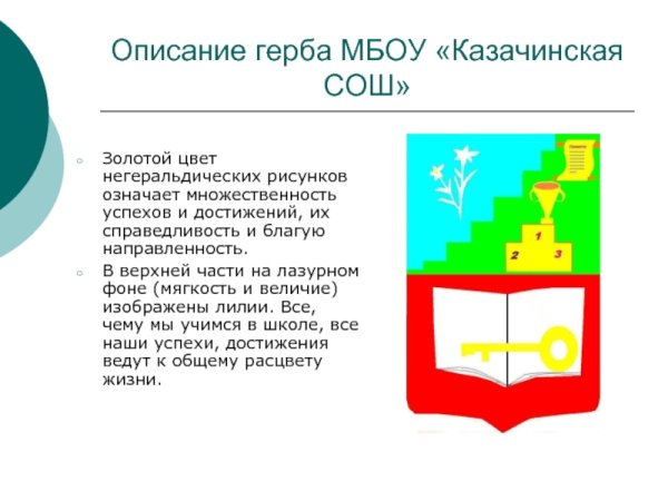 Герб Орска описание