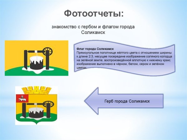Герб Соликамска Пермский край