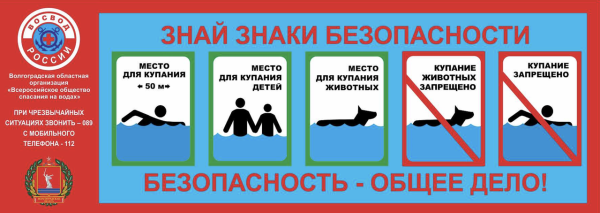 Знаки купания