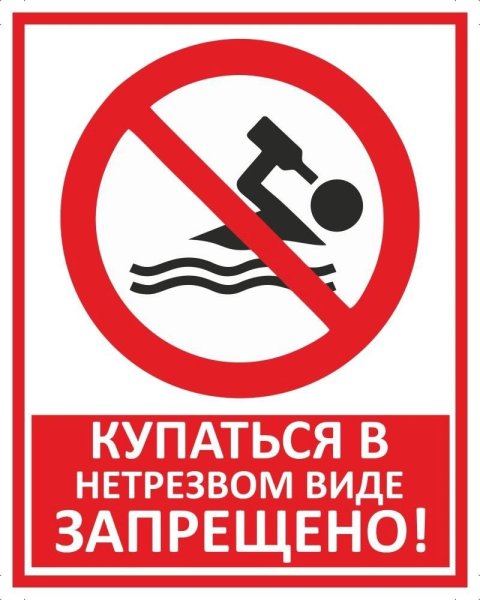 Знак «купаться запрещено»