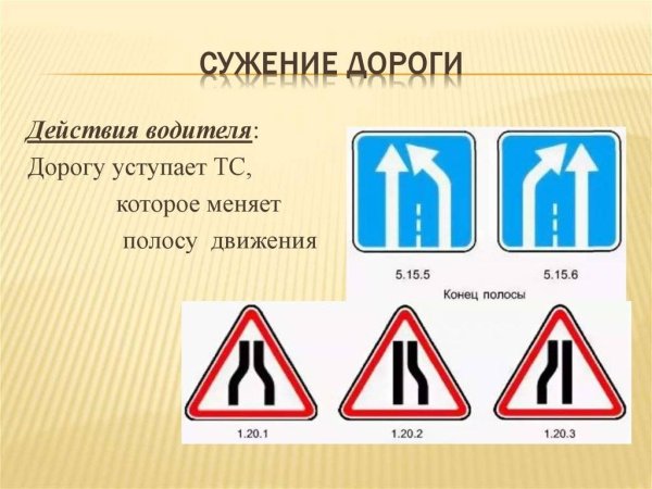 Знак 1.20.1 сужение дороги