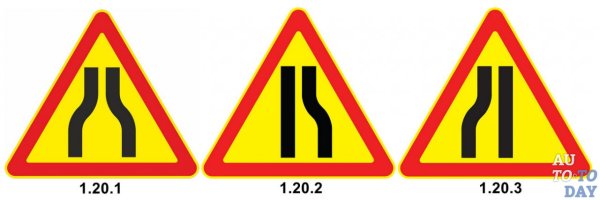 Знак 1.20.2 сужение дороги