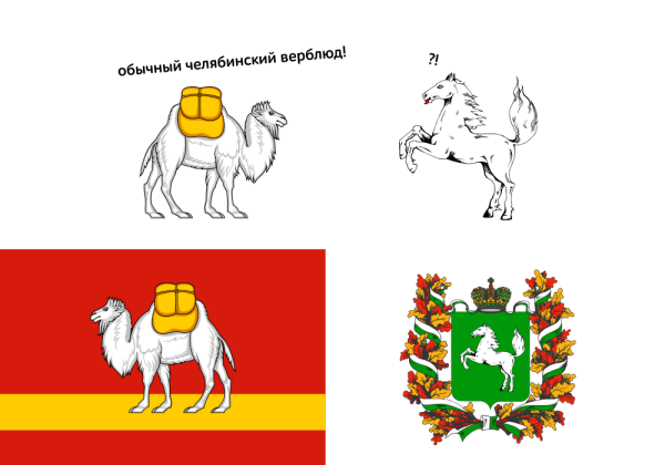 Герб и флаг Челябинской области