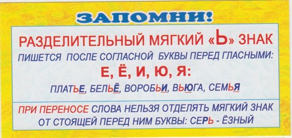 Разделительный мянкий знак правило2 класс