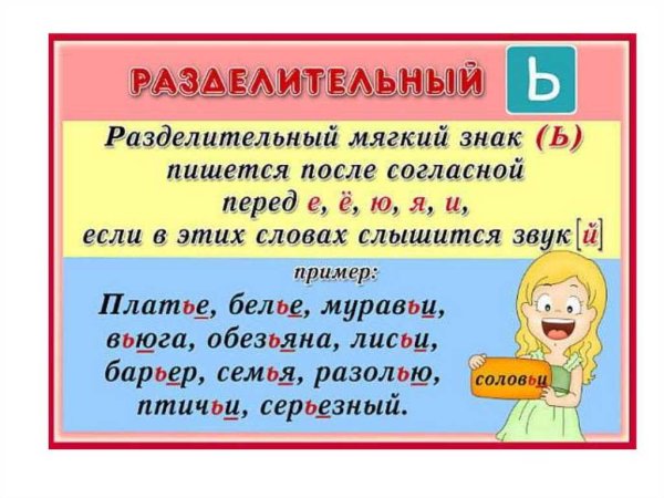 Разделительный твердый знак правило