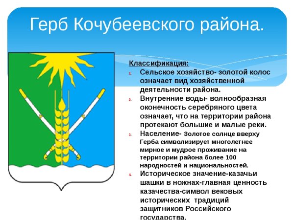 Герб Кочубеевского района Ставропольского края