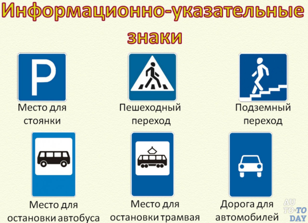 Дорожные знаки информационно-указательные