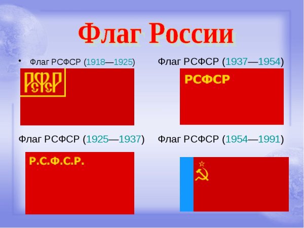 Флаг РСФСР 1954 1991