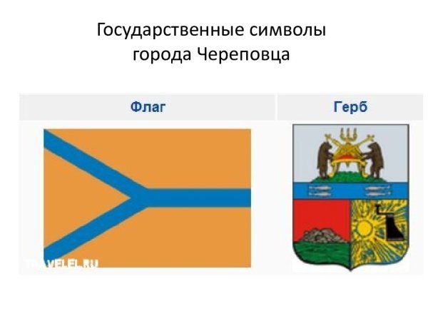 Флаг и герб Череповца
