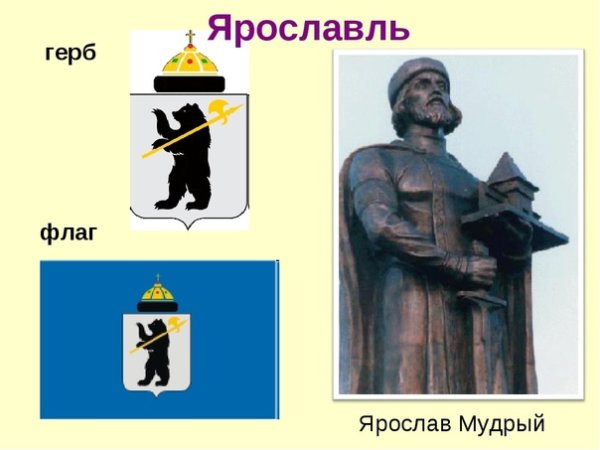 Золотое кольцо России Ярославль герб