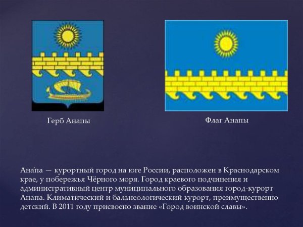 Герб Анапы