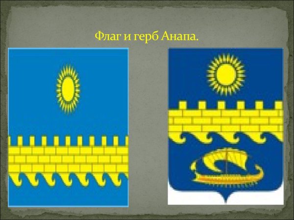 Флаг и герб Анапы