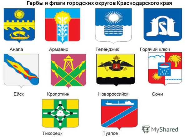 Флаги и гербы районов Краснодарского края